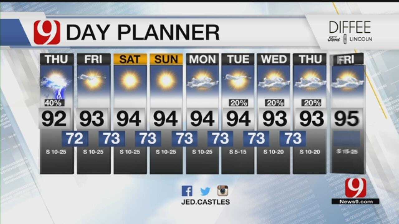 Thursday Out The Door Forecast For June 7, 2018