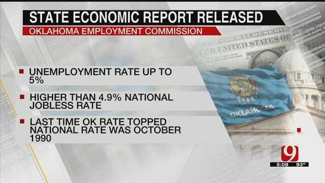 Oklahoma Unemployment Exceeds National Rate First Time In 26 Years