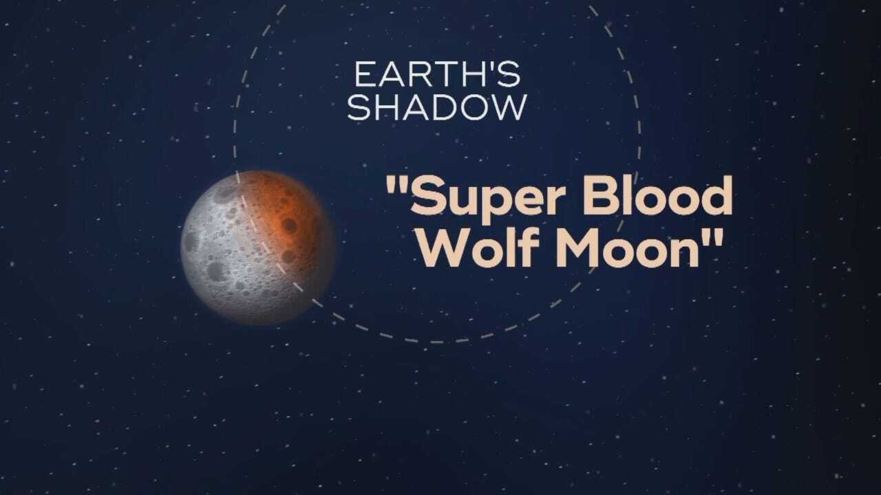 Sunday's Total Lunar Eclipse Came With Supermoon Bonus