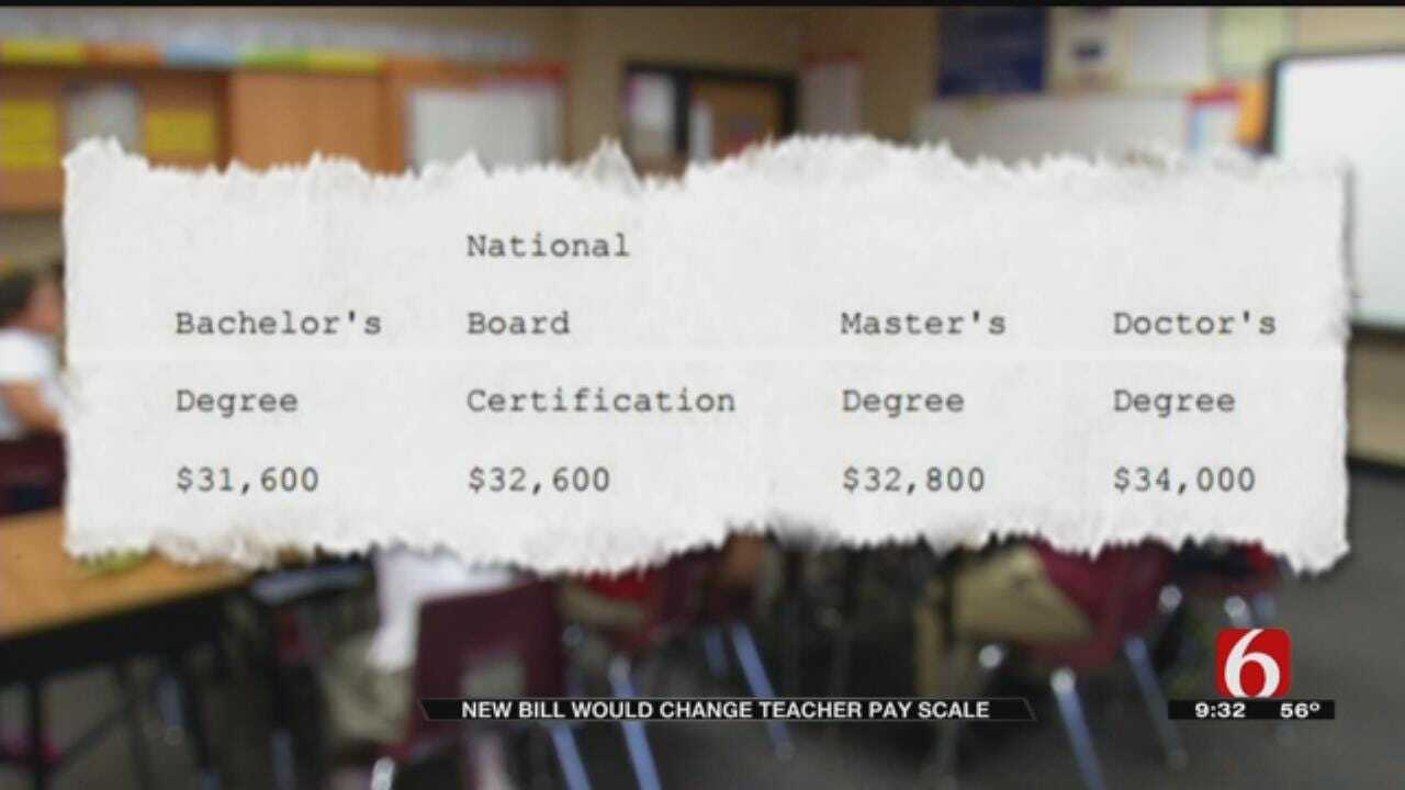 Oklahoma Teachers Unhappy With Proposed Salary Bill