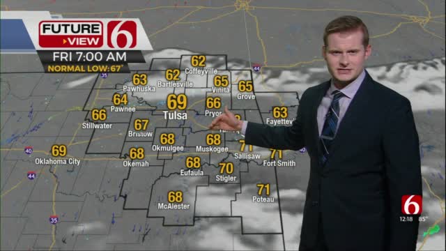 Afternoon Forecast With Sawyer Wells