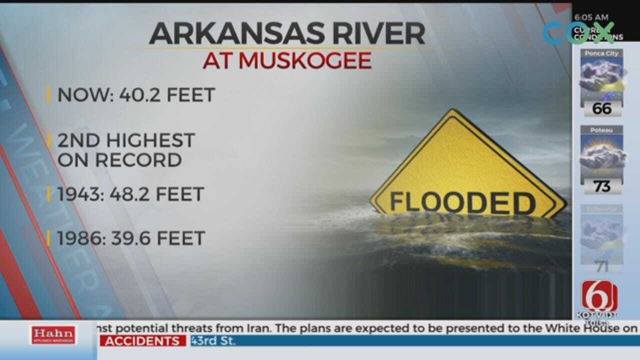 Watch: Arkansas River Above 1986 Flood Level