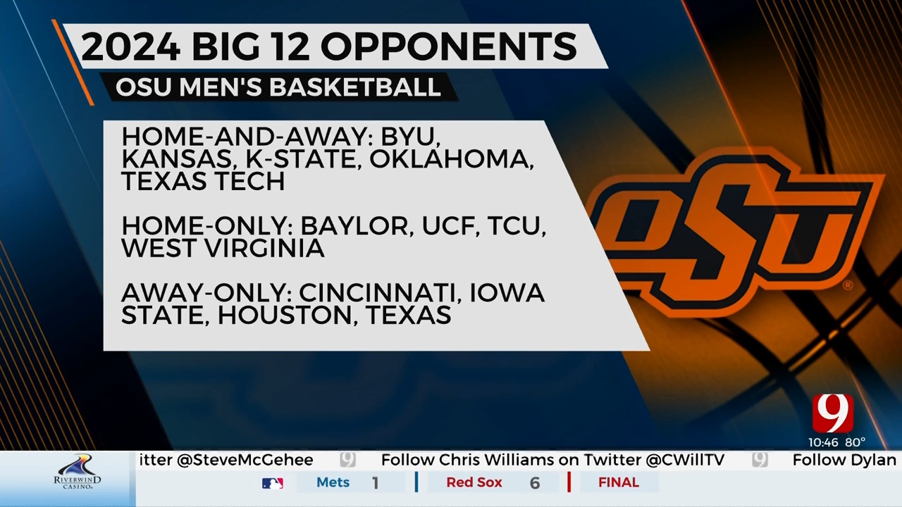 Big 12 Announces OU Men’s Basketball Home And Away Opponents For 2023-24