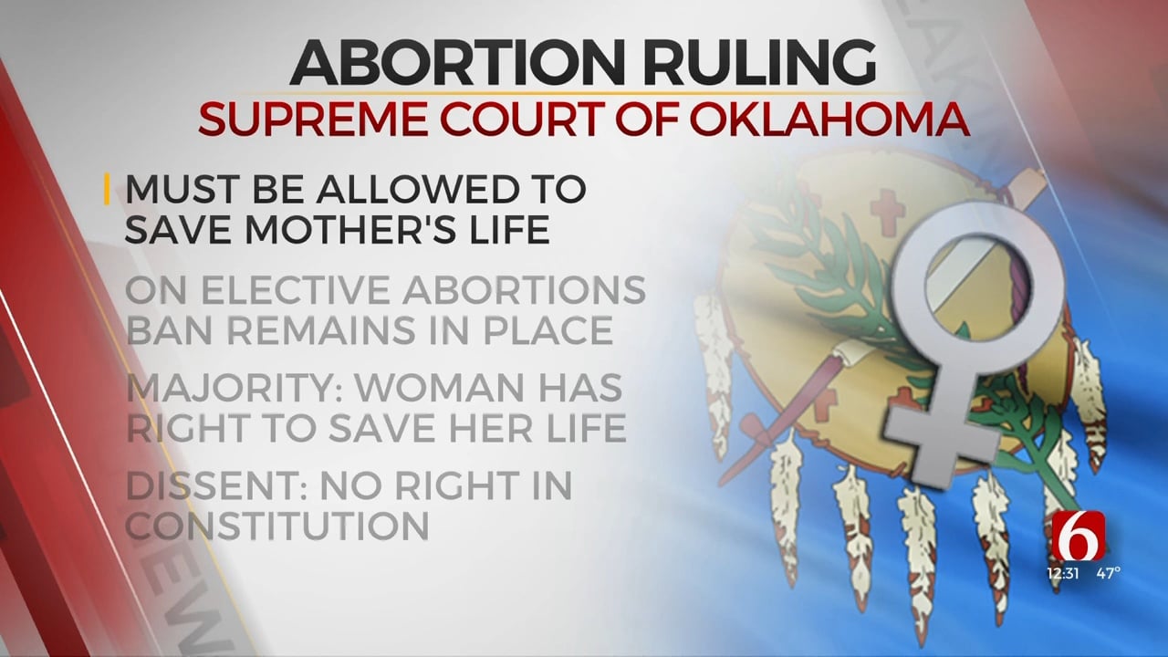 Oklahoma Supreme Court Ruling Allows Mothers An Abortion To Save Their Life