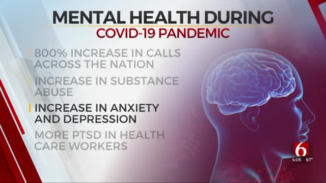 Mental Health Impacted By COVID-19 Pandemic, Healthier Oklahoma Coalition Says 