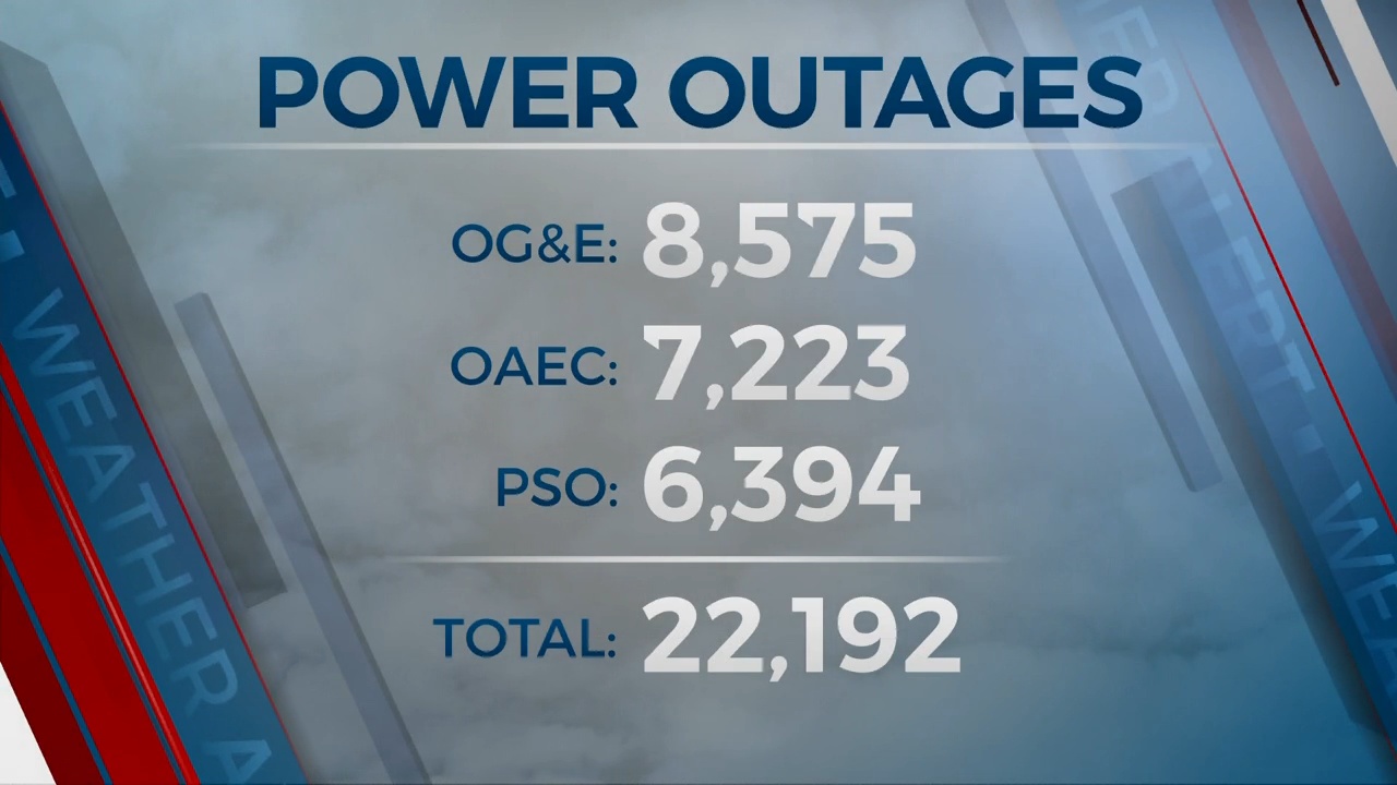 Power Outages Leave Thousands Of Oklahomans Without Electricity