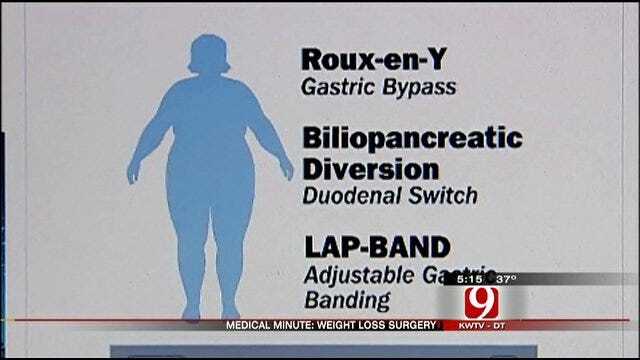 Medical Minute: Weight Loss Surgery