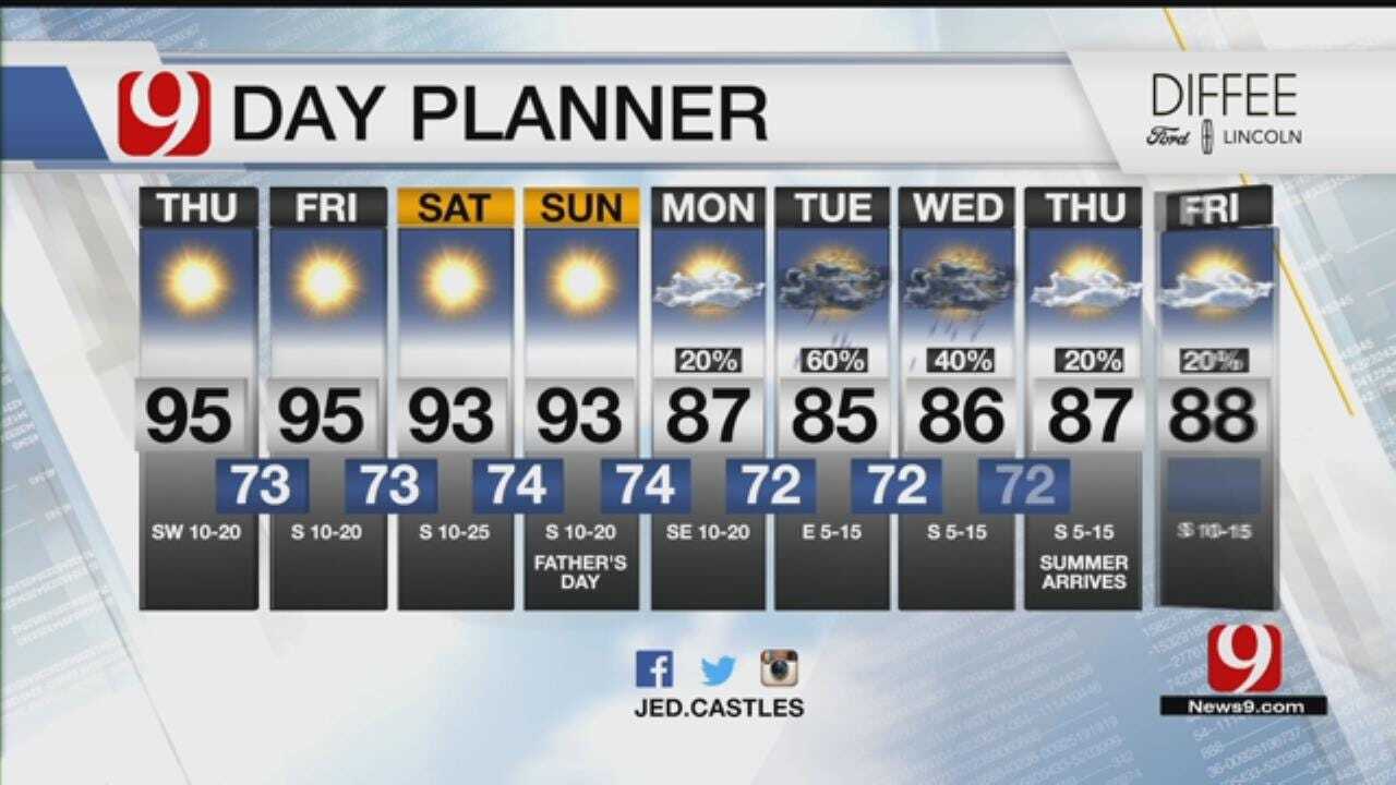 Thursday Out The Door Forecast For June 14, 2018