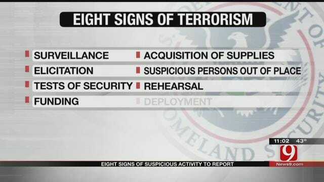 OK Homeland Security: Eight Signs Of Suspicious Activity To Report