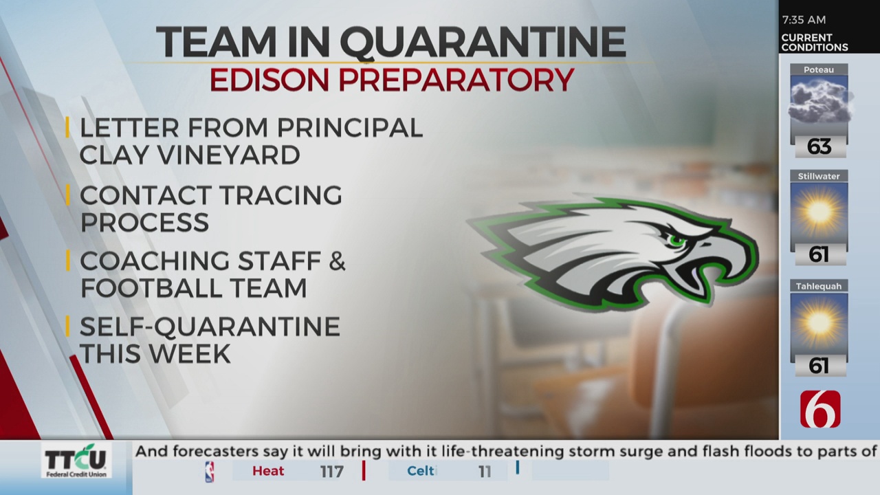 Edison High School Football Team In Quarantine 