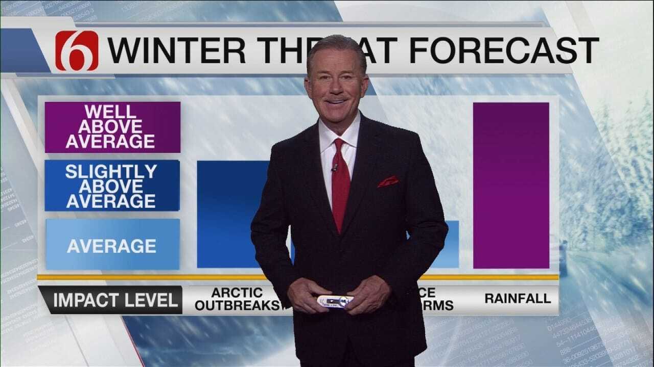 Travis Meyer's Winter Weather Outlook: An Active Season