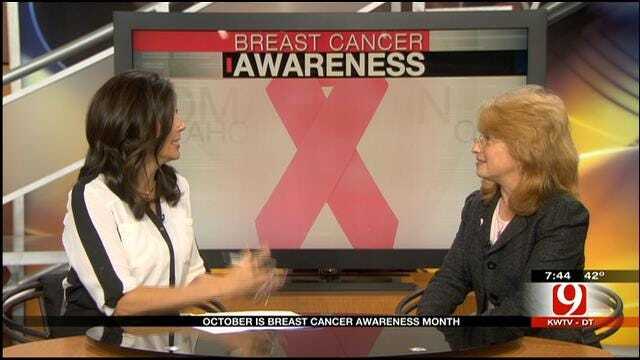 Learn More About Breast Cancer, Precautions To Take