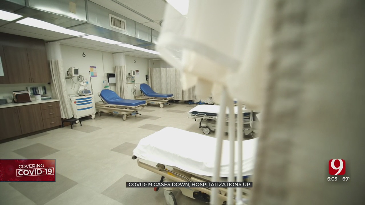 COVID-19 Cases Going Down, Hospitalizations Remain High 