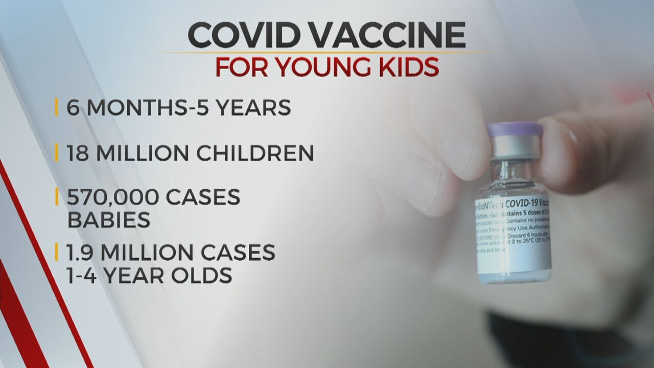 Watch: Pediatrician Dr. Scott Cyrus Discusses COVID-19 Vaccines For Infants, Toddlers 