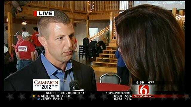 Markwayne Mullin Wins Oklahoma District 2 Congressional Seat