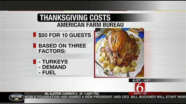 Money Saving Queen: Save On Your Thanksgiving Day Meal