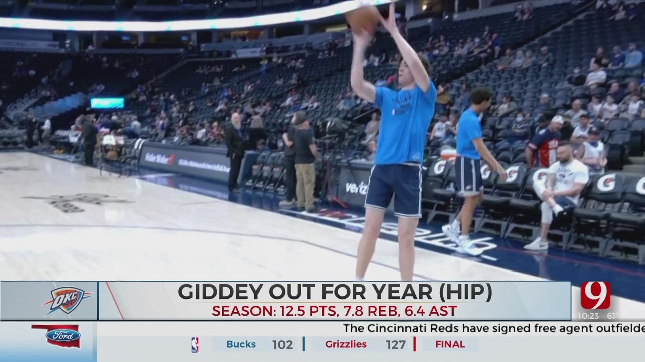 Thunder Rookie Josh Giddey Out For Season