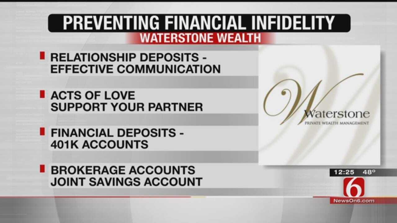 Preventing Financial Infidelity