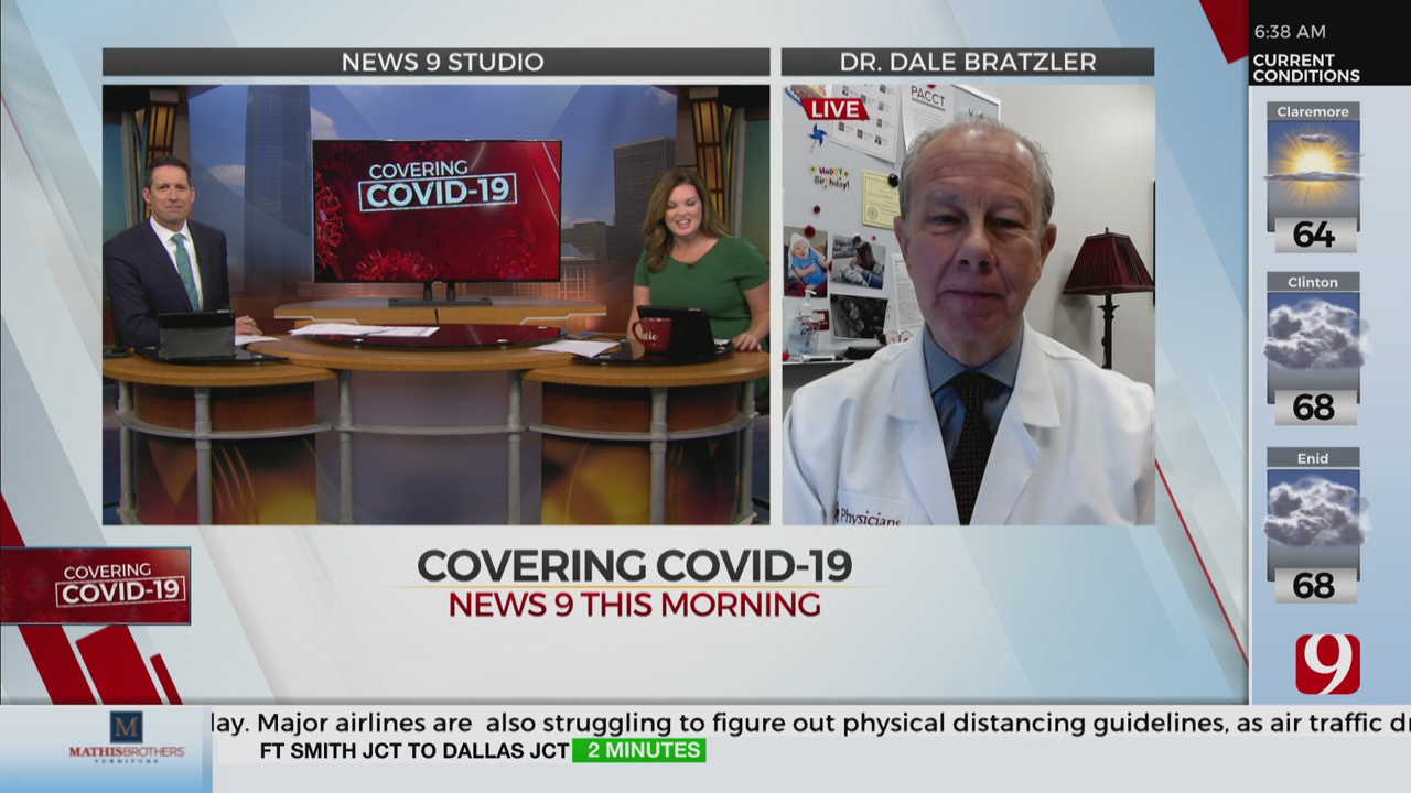Watch: Dr. Bratzler On COVID-19 Cases Since Okla. Reopened