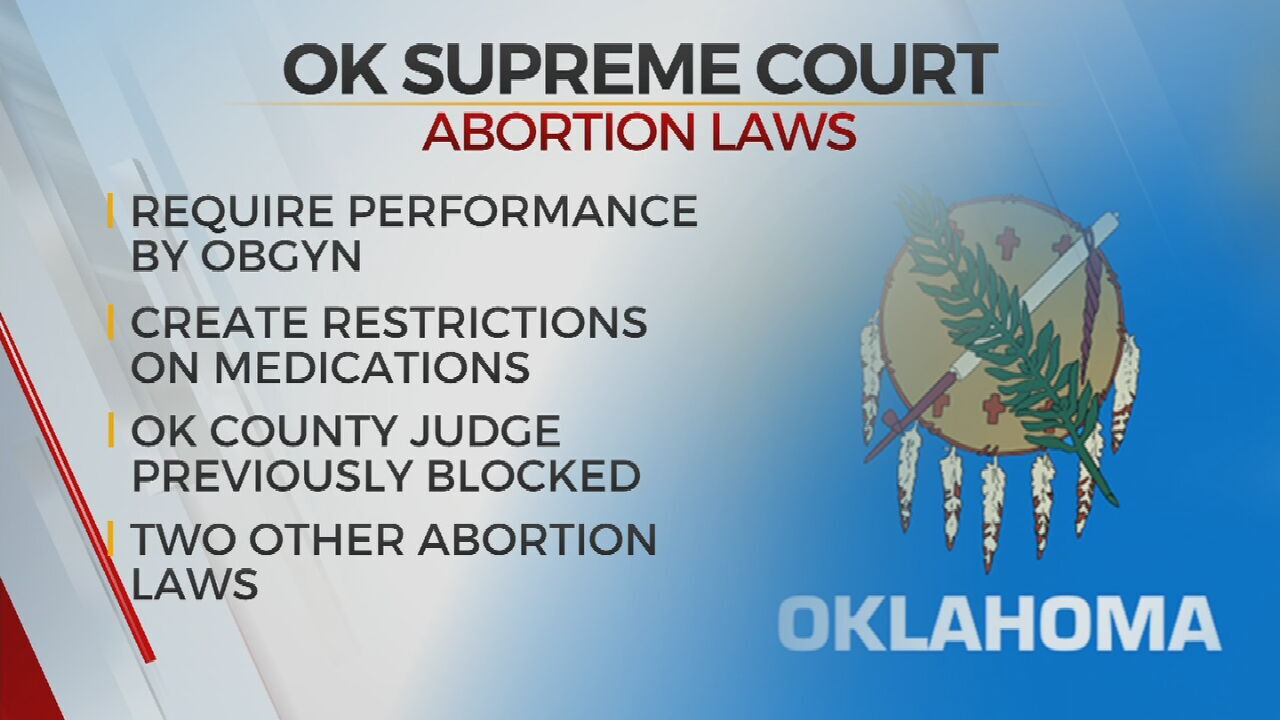 Oklahoma Supreme Court Blocks 3 New Anti-Abortion Laws