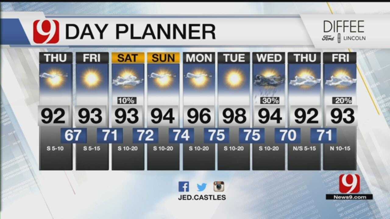 Thursday Out The Door Forecast For August 2, 2018