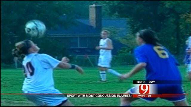 Medical Minute: Sport With Most Concussion Injuries