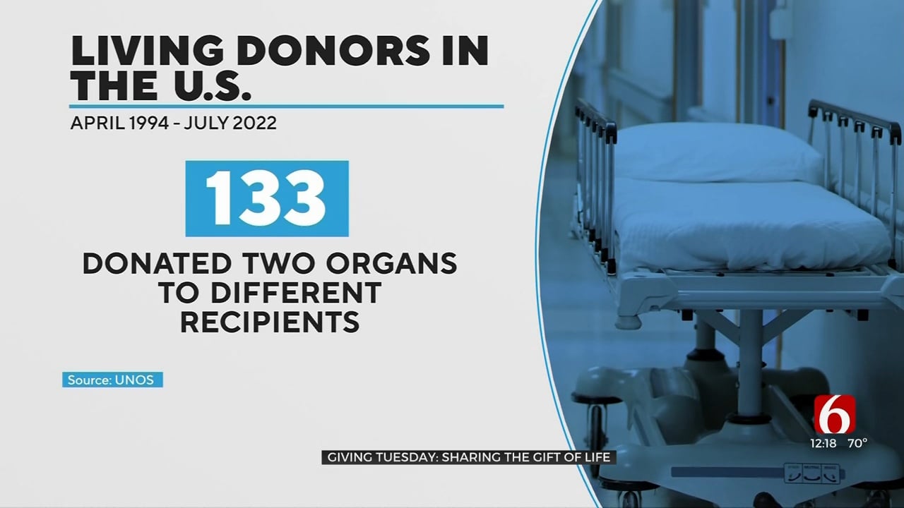 Giving Tuesday: Sharing The Gift Of Life With An Organ Donation