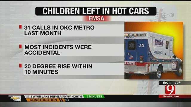 EMSA: Number Of Kids Left In Hot Cars Becoming Alarming Trend