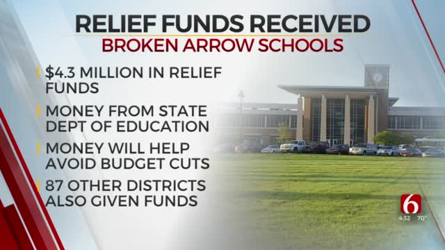 Broken Arrow Public Schools Receives More Than $4 Million From State Dept. Of Education