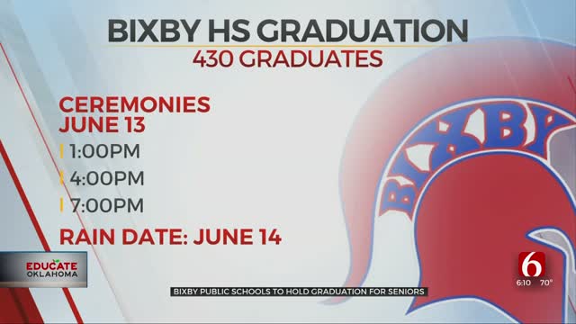 Bixby Public Schools To Hold Graduation At Football Stadium