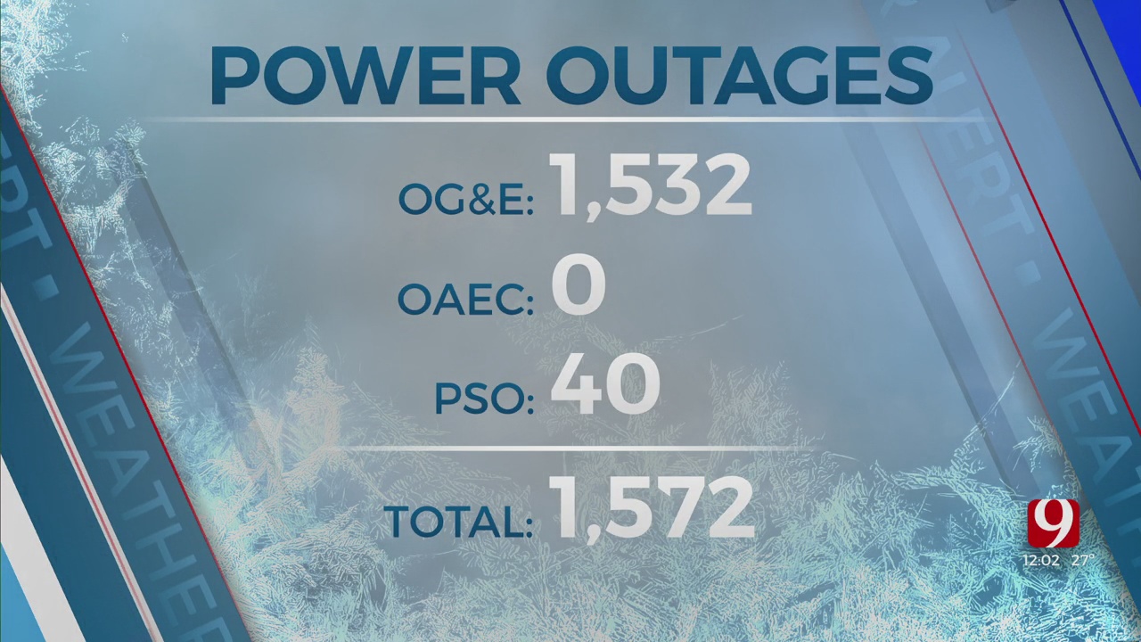 Most Oklahomans Have Power Restored Following Storms