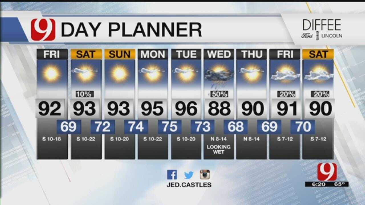 Friday Out The Door Forecast For August 3, 2018