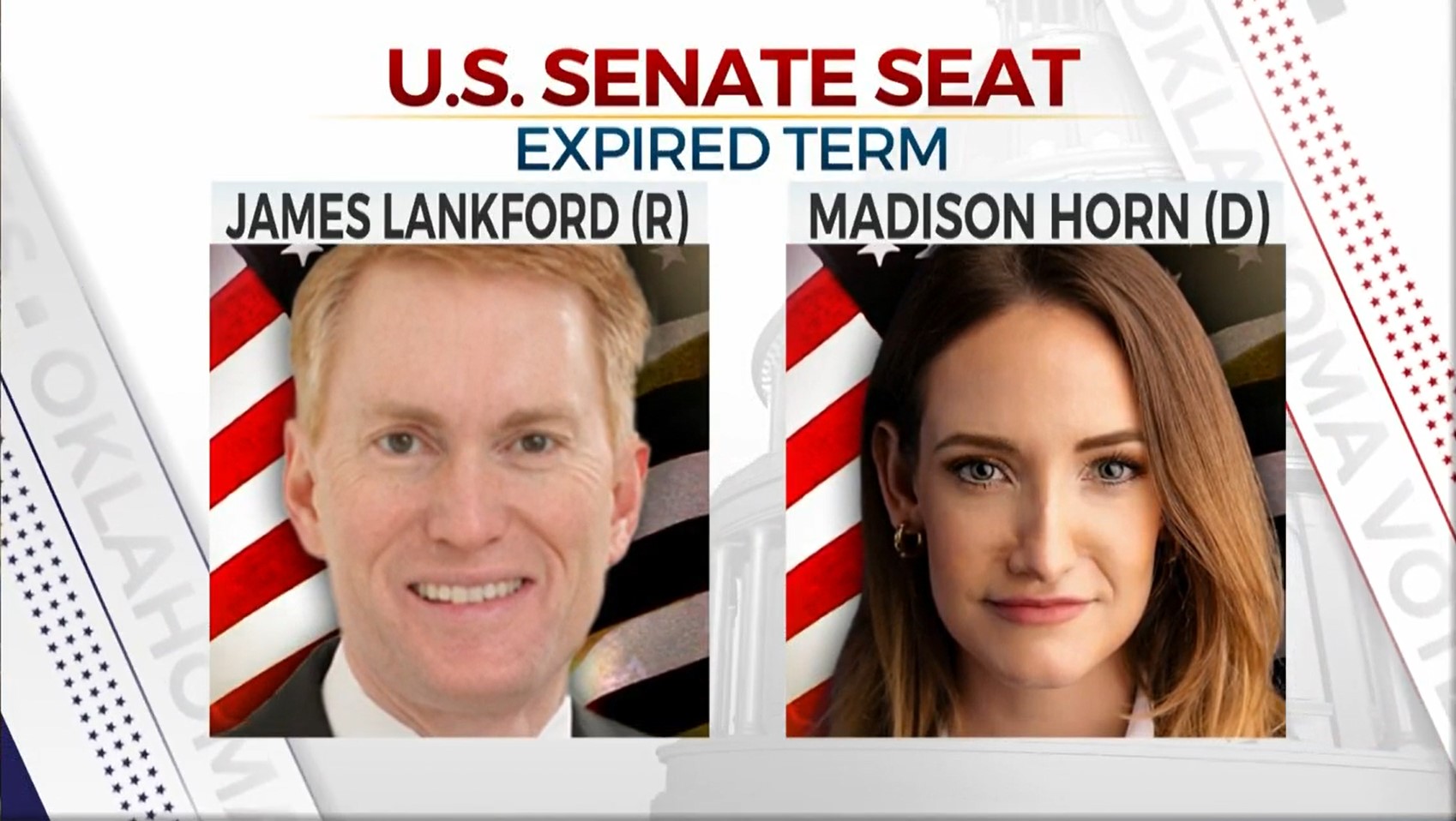 James Lankford, Madison Horn Competing For Senate Seat