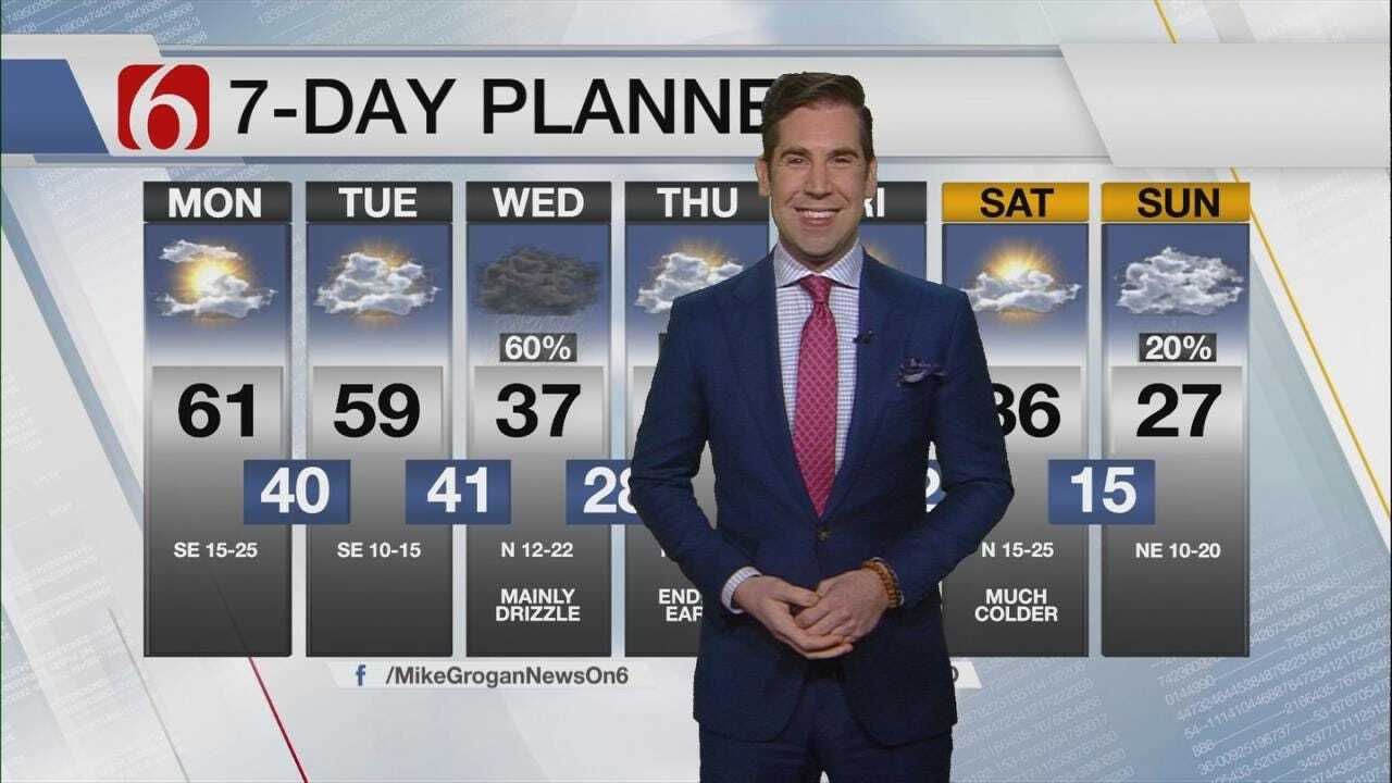 Monday Afternoon Forecast With Mike Grogan